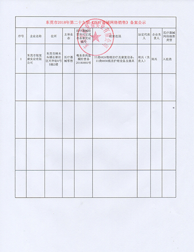 企业产品网络销售备案